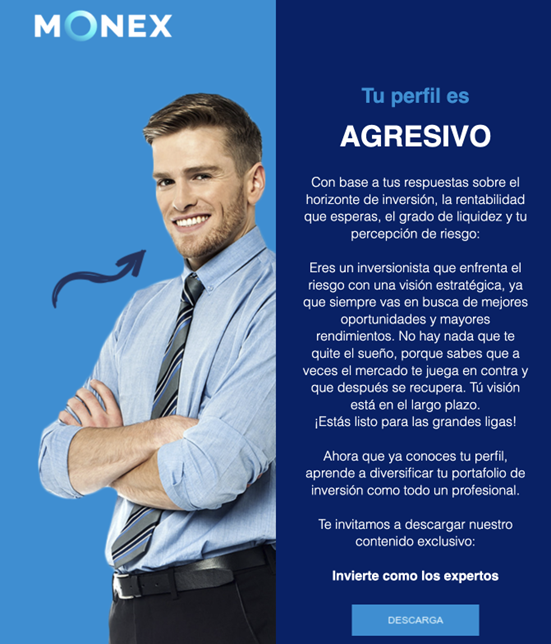 04-buyer-persona-perfil- agresivo