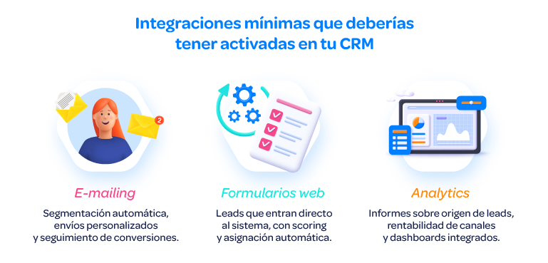 C-grafico-Integracion-CRM-las-conexiones-clave-para-optimizar-marketing-y-ventas