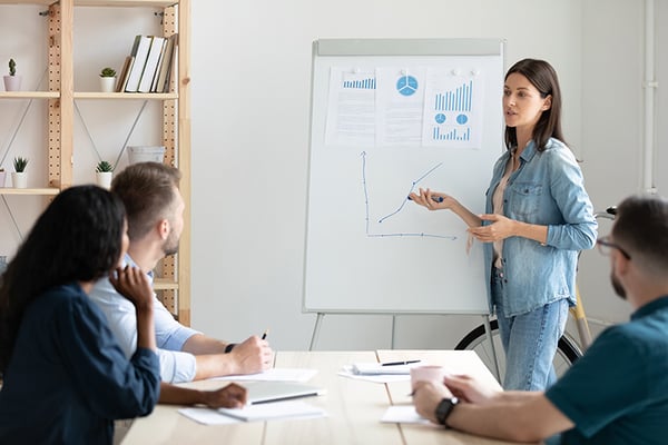Equipo de marketing analizando estrategias de prospección digital