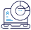 Estrategia digital B2B y B2C
