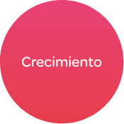 Crecimiento
