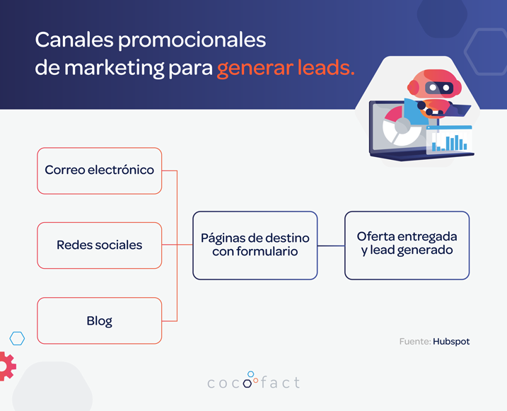 CCF-INFO-Como-hacer-crecer-tus-ventas