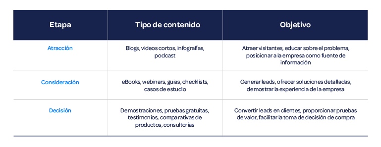 Graficos_Notas_CCF-8