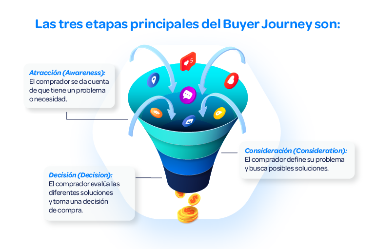 Graficos_Notas_CCF-junio-09