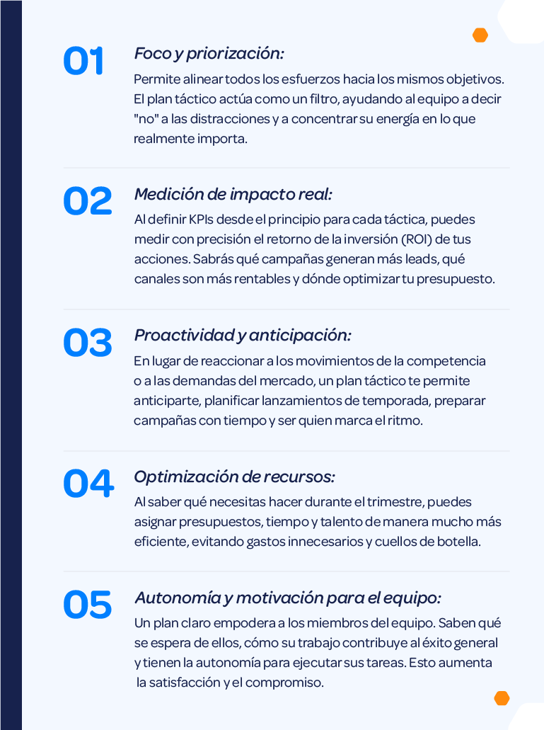 Infografia-Tu equipo de marketing trabaja por urgencias