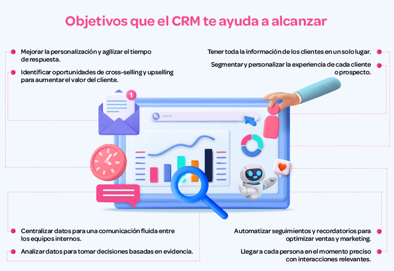 Infografia-objetivos-que-el-crm-te-ayuda-a-alcanzar