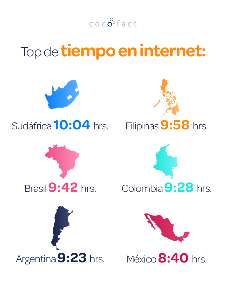 Posicionamiento SEO-4-1