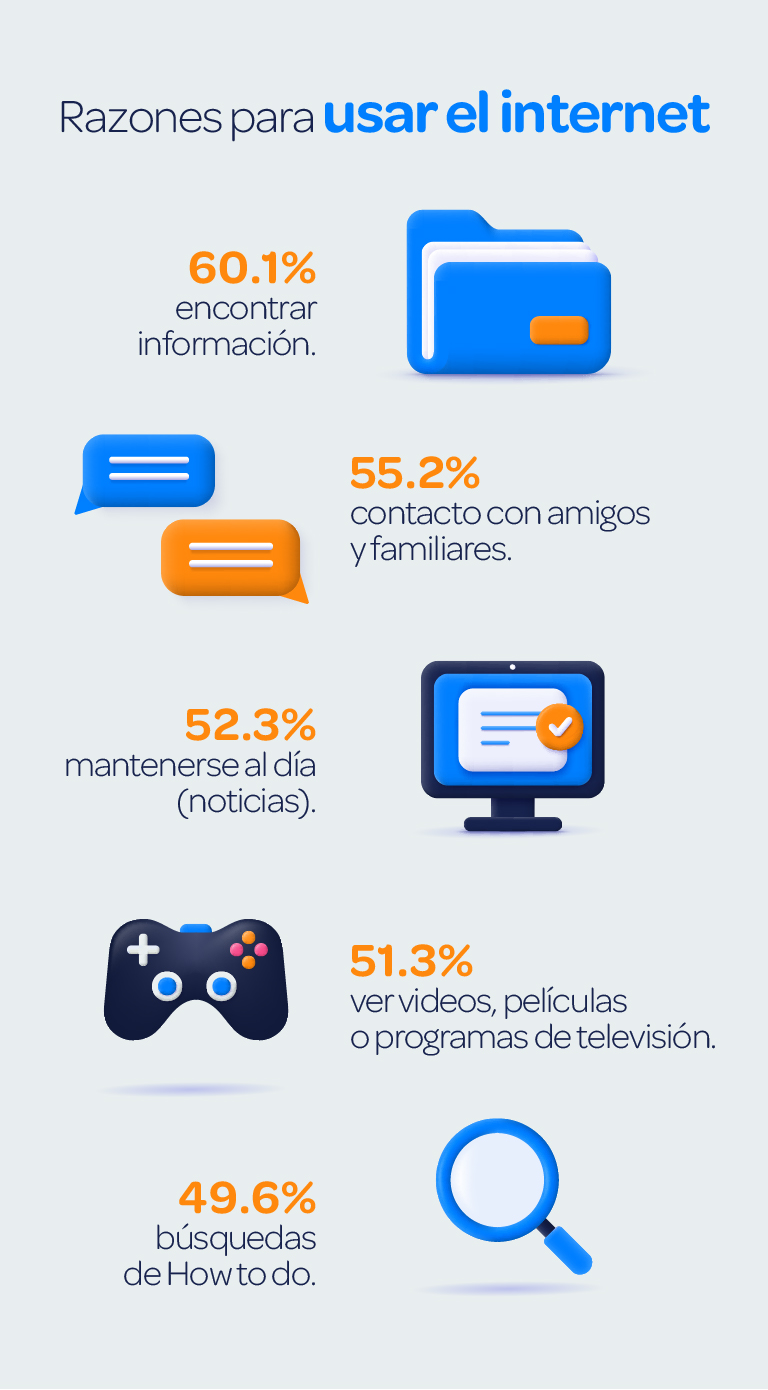 Posicionamiento SEO-4-2