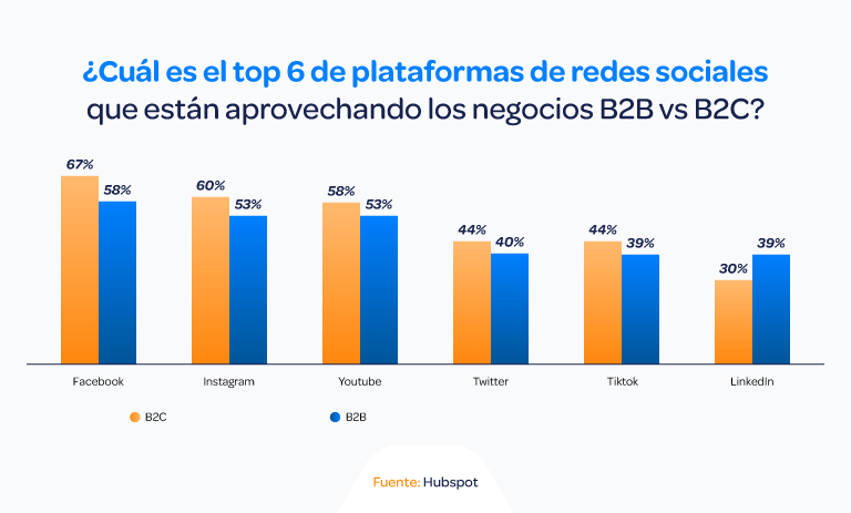 Que-es-el-marketing-de-contenidos-4