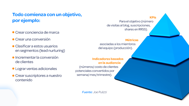 Que-es-el.marketing-de-contenidos-2
