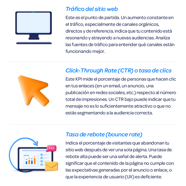 Tabla-Funciona tu funnel