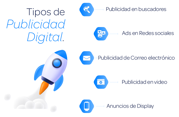Tipos-de-Publicidad-Digital-02