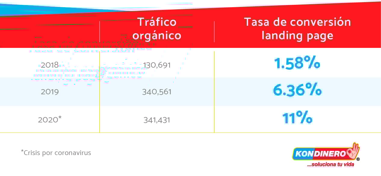 caso-de-exito1