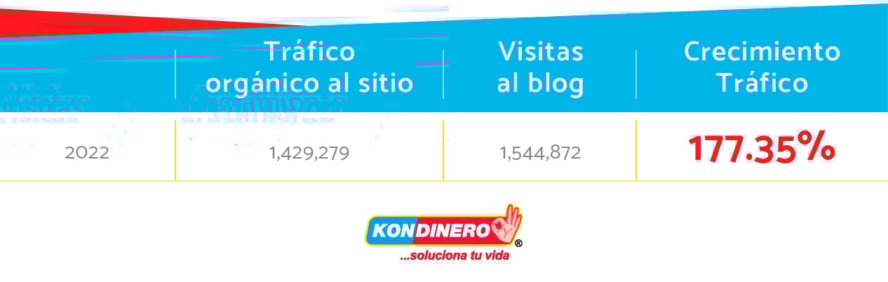 caso-de-exito2