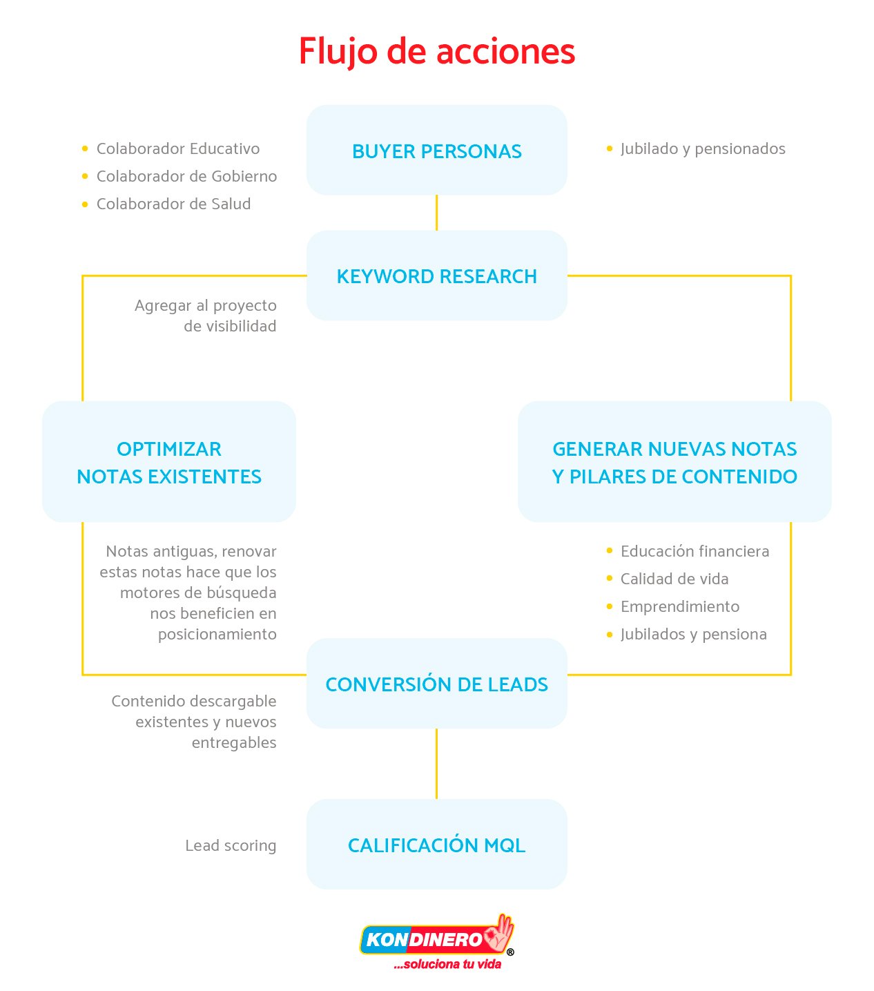 caso-de-exito3