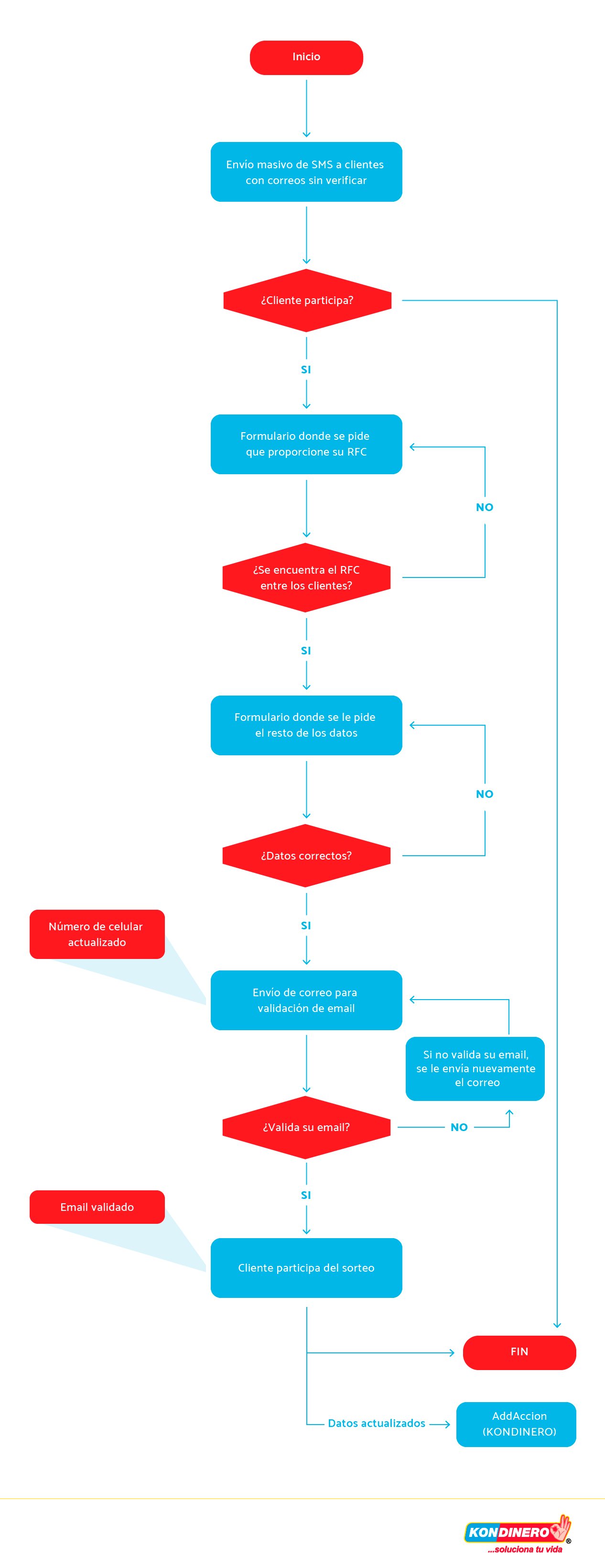 caso-de-exito4