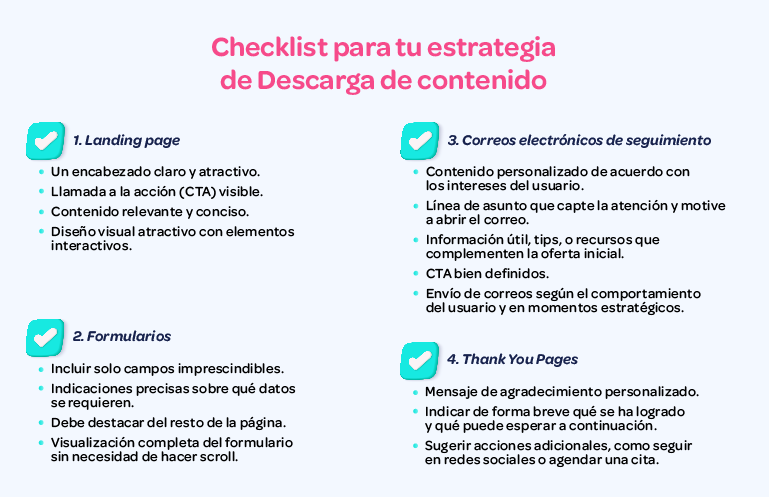 checklist- estrategia-de-descarga-de-contenido-generacion-de-leads